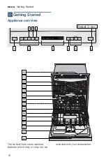 Preview for 10 page of Bosch SHE863WF2N Operating Instructions Manual