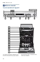 Preview for 52 page of Bosch SHE863WF2N Operating Instructions Manual