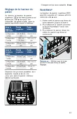 Preview for 61 page of Bosch SHE863WF2N Operating Instructions Manual