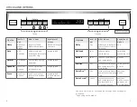 Предварительный просмотр 4 страницы Bosch SHE863WF5N Quick Start Manual