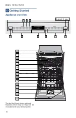 Предварительный просмотр 10 страницы Bosch SHE878WD2N Operating Instructions Manual