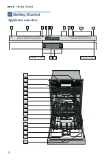 Preview for 12 page of Bosch SHE88PZ65N Operating Instructions Manual