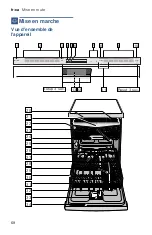 Preview for 68 page of Bosch SHE89PW75N Operating Instructions Manual