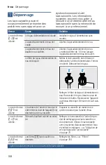 Preview for 108 page of Bosch SHE89PW75N Operating Instructions Manual