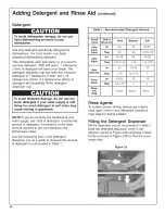 Preview for 15 page of Bosch SHE99C05 Use And Care Manual