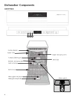 Предварительный просмотр 5 страницы Bosch SHE9PT55UC Operating Instructions Manual