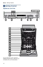 Preview for 10 page of Bosch SHEM63W52N Operating Instructions Manual