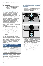 Preview for 74 page of Bosch SHEM63W52N Operating Instructions Manual