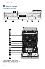 Предварительный просмотр 10 страницы Bosch SHEM63W56N/01 Operating Instructions Manual