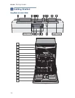 Предварительный просмотр 10 страницы Bosch SHEM78WH5N Operating Instructions Manual