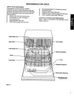 Предварительный просмотр 3 страницы Bosch SHI 4300 series Use & Care Manual