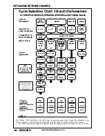 Предварительный просмотр 17 страницы Bosch SHI 4300 Use And Care Manual