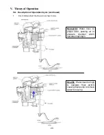 Предварительный просмотр 26 страницы Bosch SHI 4302 Manual