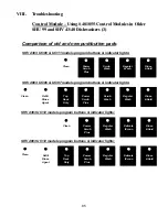 Предварительный просмотр 87 страницы Bosch SHI 4302 Manual