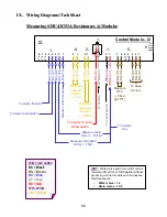 Предварительный просмотр 98 страницы Bosch SHI 4302 Manual