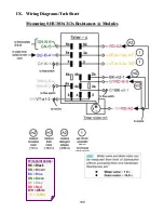 Предварительный просмотр 107 страницы Bosch SHI 4302 Manual