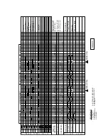 Предварительный просмотр 112 страницы Bosch SHI 4302 Manual