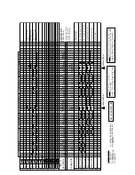 Предварительный просмотр 115 страницы Bosch SHI 4302 Manual