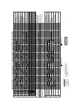 Предварительный просмотр 118 страницы Bosch SHI 4302 Manual