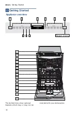 Предварительный просмотр 10 страницы Bosch SHP*78W Series Operating Instructions Manual