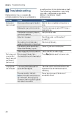 Preview for 38 page of Bosch SHP65T52UC Operating Instructions Manual