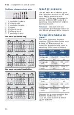 Preview for 64 page of Bosch SHP65T52UC Operating Instructions Manual