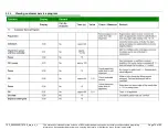 Preview for 75 page of Bosch SHP65TL5UC Repair Instructions