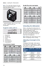 Предварительный просмотр 18 страницы Bosch SHP68T55UC Operating Instructions Manual