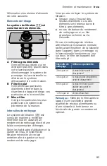 Предварительный просмотр 85 страницы Bosch SHP68T55UC Operating Instructions Manual