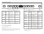 Preview for 4 page of Bosch SHP865 Series Quick Start Manual