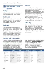 Preview for 26 page of Bosch SHP865WF2N Operating Instructions Manual