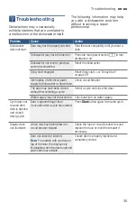 Preview for 35 page of Bosch SHP865WF2N Operating Instructions Manual