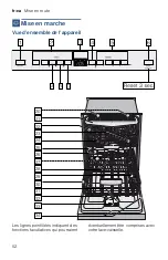 Preview for 52 page of Bosch SHP865WF2N Operating Instructions Manual