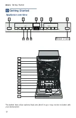 Preview for 12 page of Bosch SHP865Z Series Operating Instructions Manual