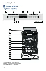 Предварительный просмотр 12 страницы Bosch SHP878 Series Operating Instructions Manual