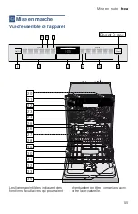 Preview for 55 page of Bosch SHP87PW55N Operating Instructions Manual