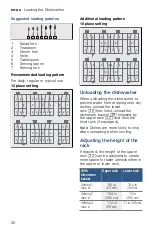 Preview for 20 page of Bosch SHP88PW55N Operating Instructions Manual