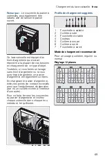 Preview for 69 page of Bosch SHP88PW55N Operating Instructions Manual