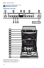 Предварительный просмотр 10 страницы Bosch SHPM65W55N Operating Instructions Manual