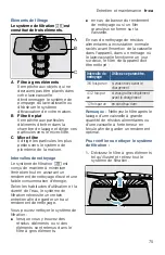 Предварительный просмотр 75 страницы Bosch SHPM65W55N Operating Instructions Manual