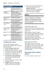 Preview for 14 page of Bosch SHPM78W54N Operating Instructions Manual