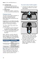 Preview for 32 page of Bosch SHPM78W54N Operating Instructions Manual