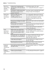 Preview for 38 page of Bosch SHPM78W54N Operating Instructions Manual