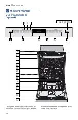 Preview for 52 page of Bosch SHPM78W54N Operating Instructions Manual