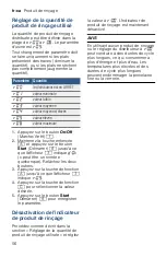 Preview for 56 page of Bosch SHPM78W54N Operating Instructions Manual