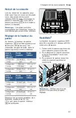 Preview for 61 page of Bosch SHPM78W54N Operating Instructions Manual