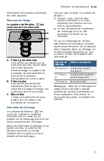 Preview for 77 page of Bosch SHPM78W54N Operating Instructions Manual