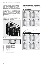 Предварительный просмотр 62 страницы Bosch SHPM98W75N Operating Instructions Manual