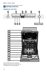 Предварительный просмотр 10 страницы Bosch SHS63VL2UC Operating Instructions Manual