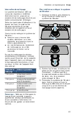 Предварительный просмотр 81 страницы Bosch SHS63VL2UC Operating Instructions Manual